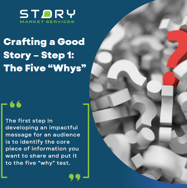 Story Market Services Blog Post - Crafting a Good Story - Step 1